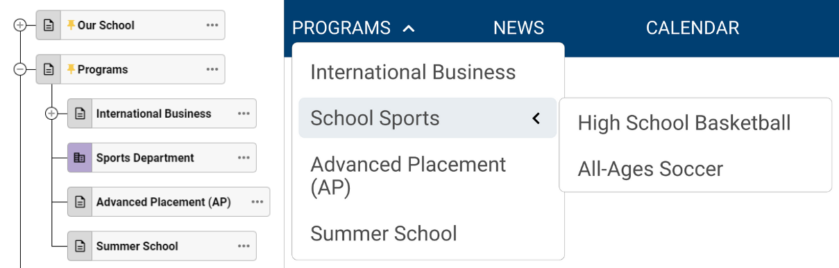 High School Navigation Department