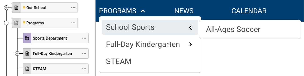 Elementary Navigation Department