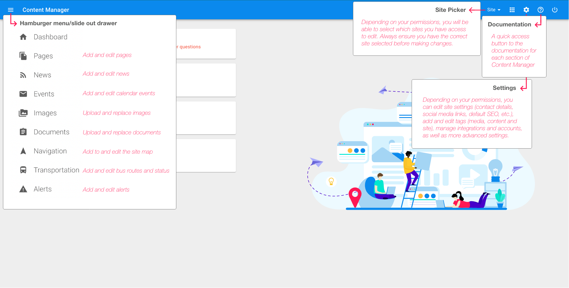 Get familiar with the Menu Bar